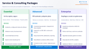 Universal Review Station – Enterprise
